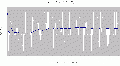 Vorschaubild der Version vom 24. Mai 2010, 09:19 Uhr