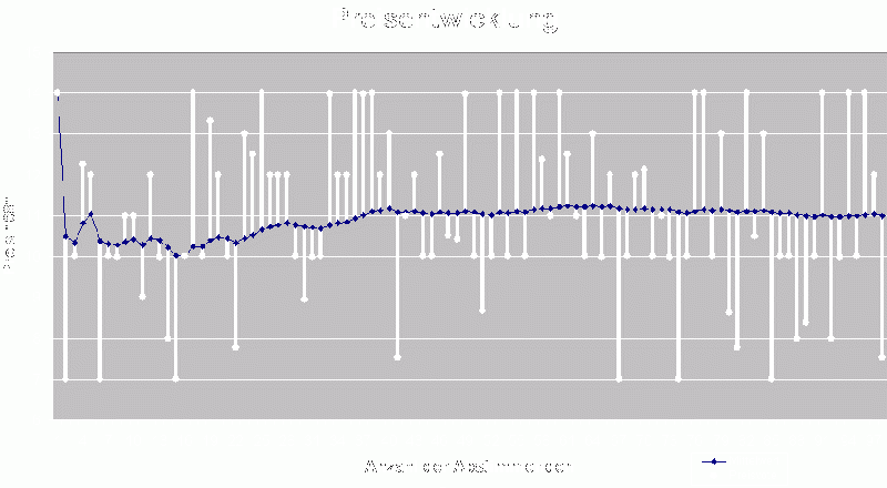 Datei:Abstimmung68.gif