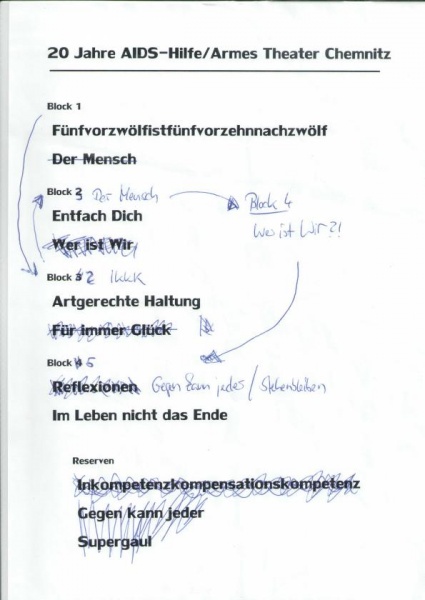 Datei:Setlist088.jpg